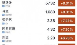 英国财经最新爆料消息,最新爆料揭示市场动态与重大交易